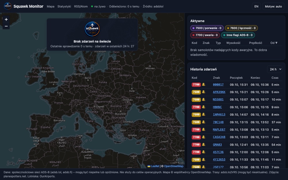 Zrzut ekranu Squawk Monitor